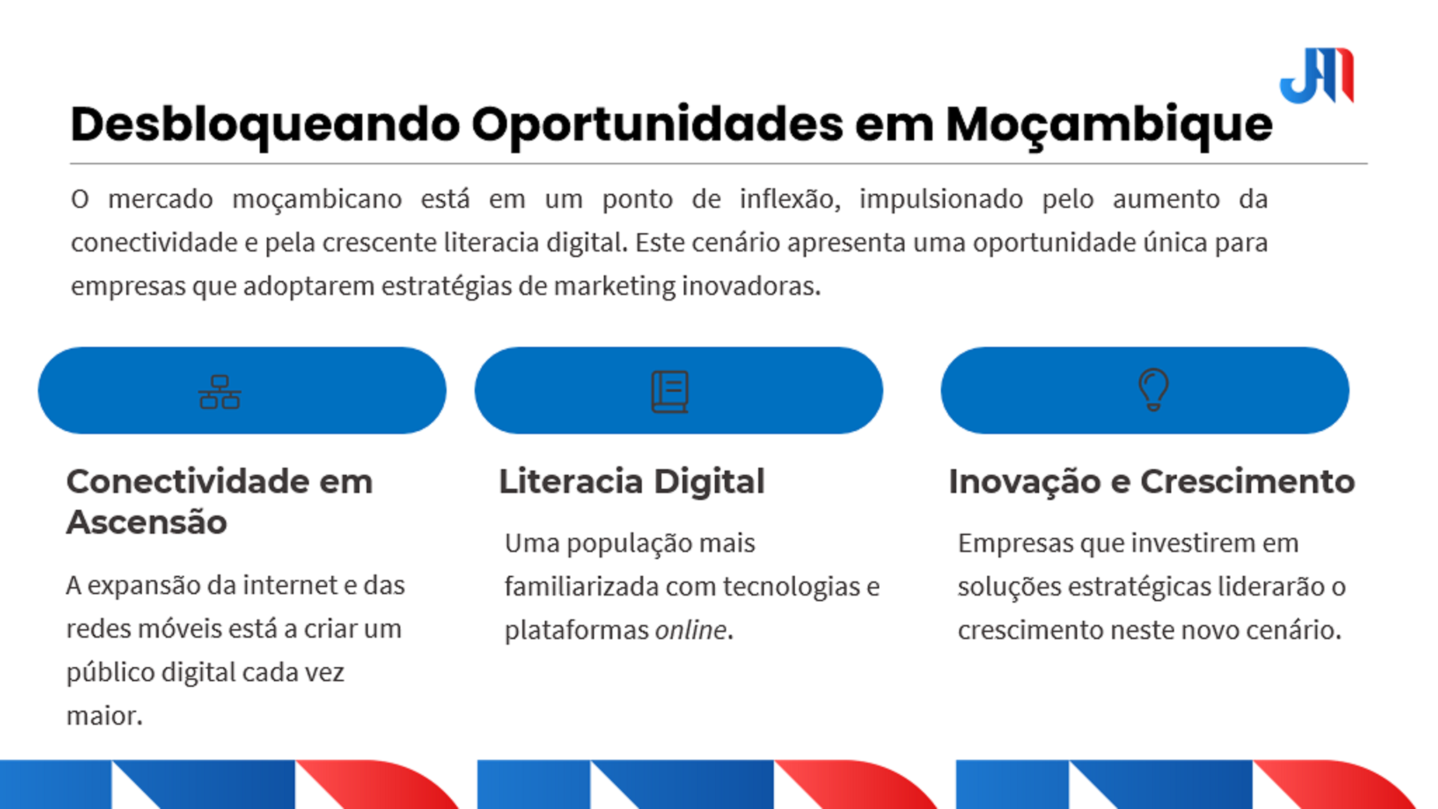 Oportunidades em Moçambique