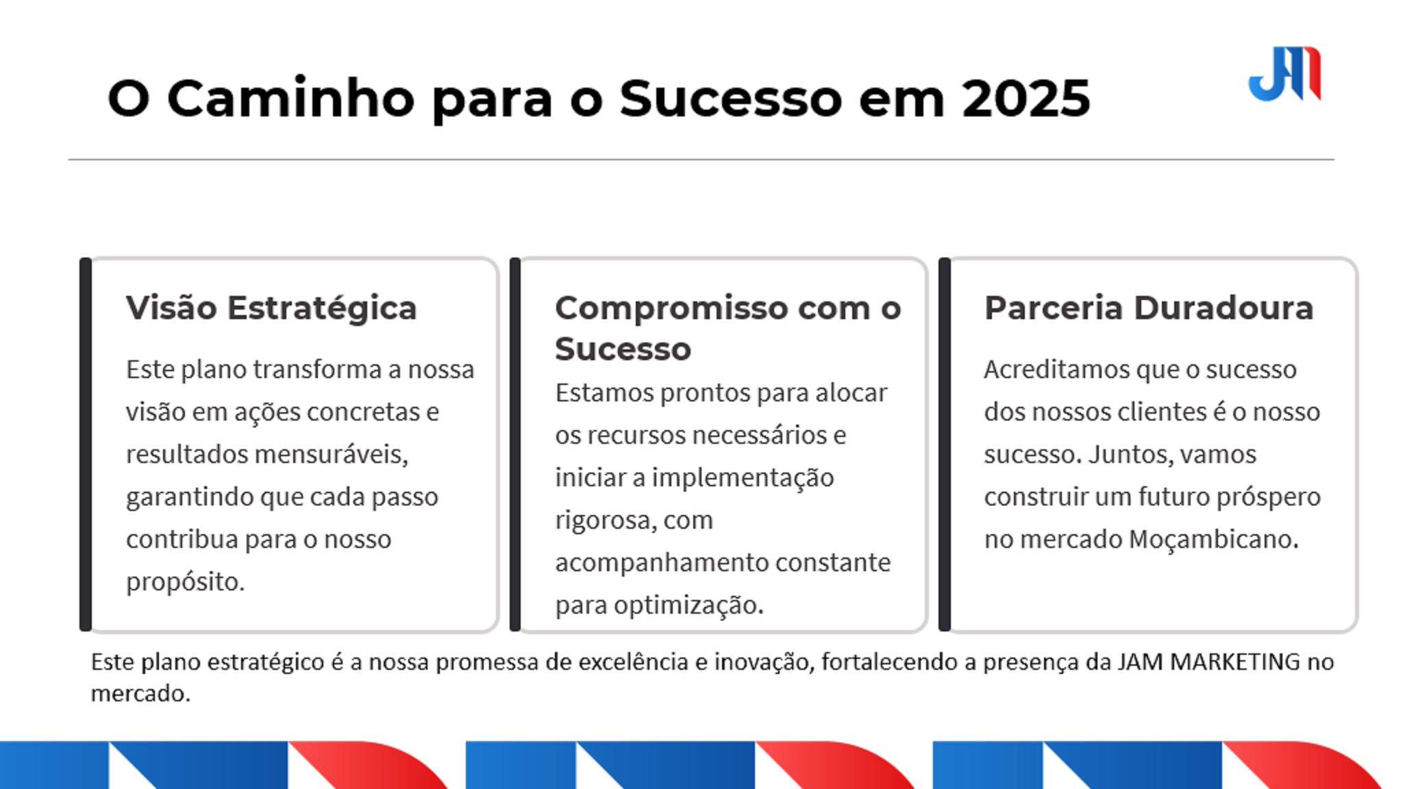 O Caminho para o Sucesso em 2025
